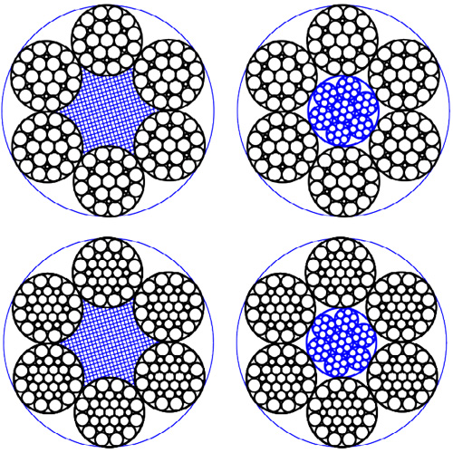 第3組6×19(a)類和第4組6×37(a)類